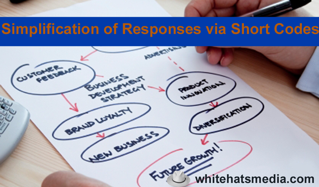 Simplification of Responses via Short Codes-SMS Marketing-Email Marketing Services-WhitehatsMedia
