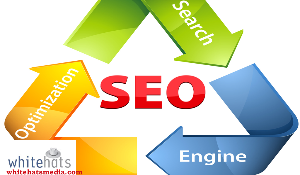 SEO-SEO Services Company in Dubai