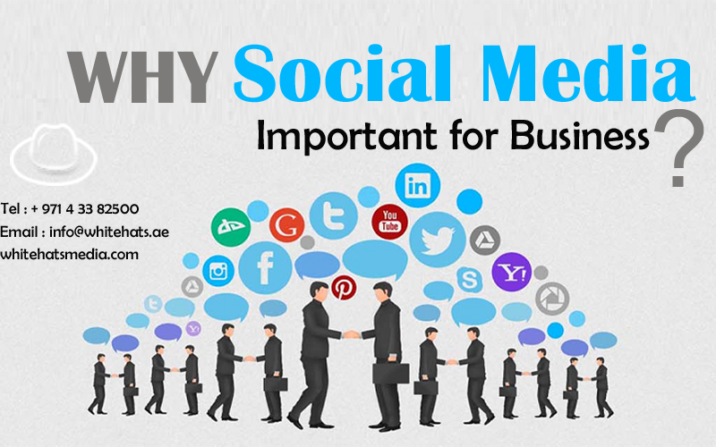 Why Social Media Is Important for Business-social media agency in dubai-WhitehatsMedia