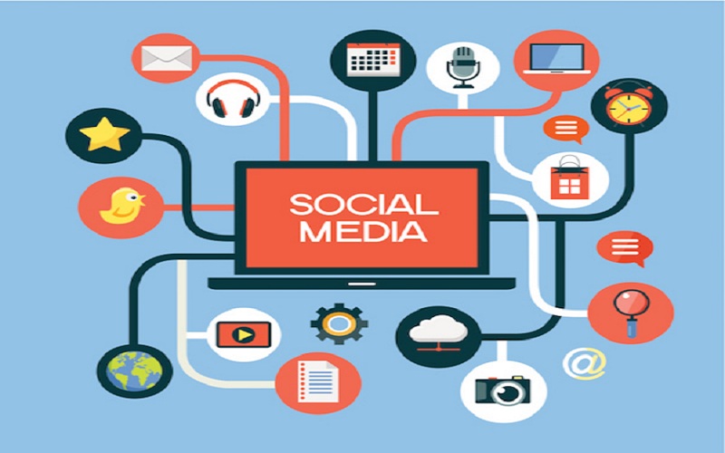 Social Media Marketing Dubai-WhitehatsMedia